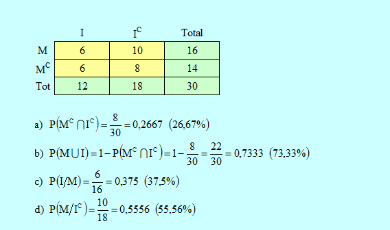 tabla_ejercicio_1-2_color